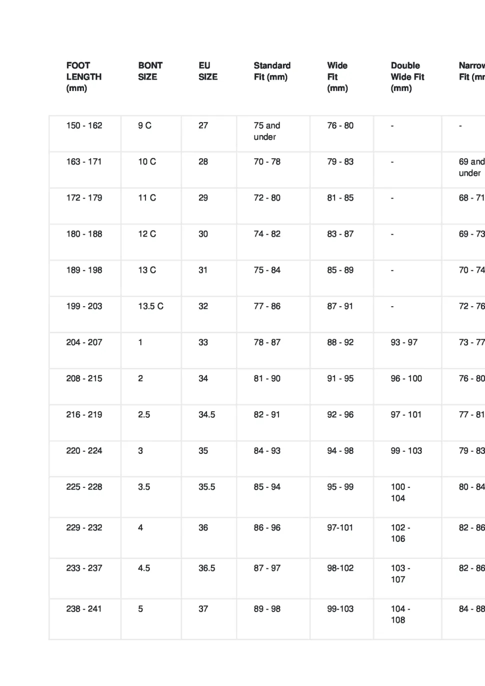 Bont Cheetah 3pt zwart