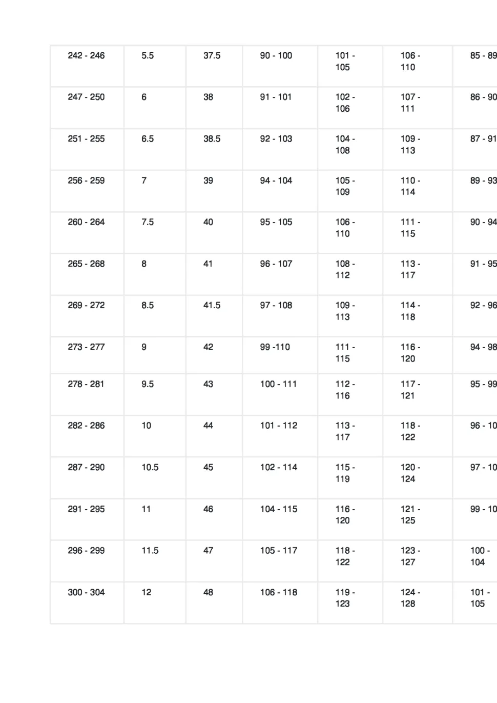 Bont Cheetah 3pt zwart