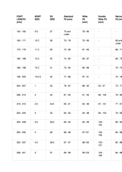 Bont Pursuit Skate Blauw/Rood 4x90mm