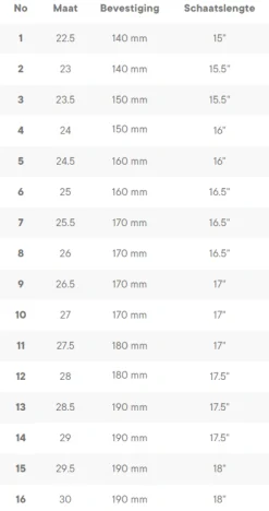 Cádomotus Balance Nero klapschaats