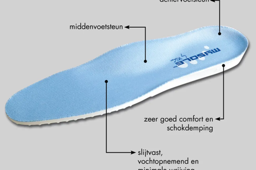 Mysole Special Multisorb inleg zool