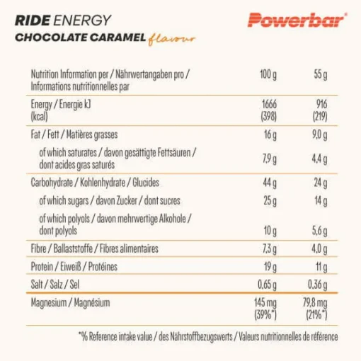 Powerbar ride energy bar