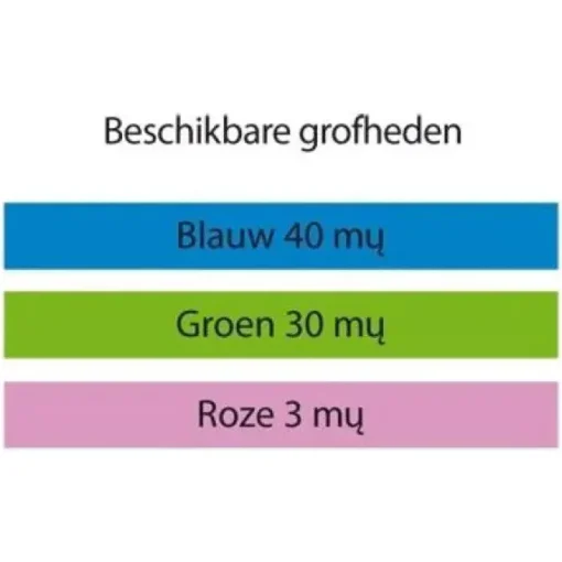 Zandstra polijststickers
